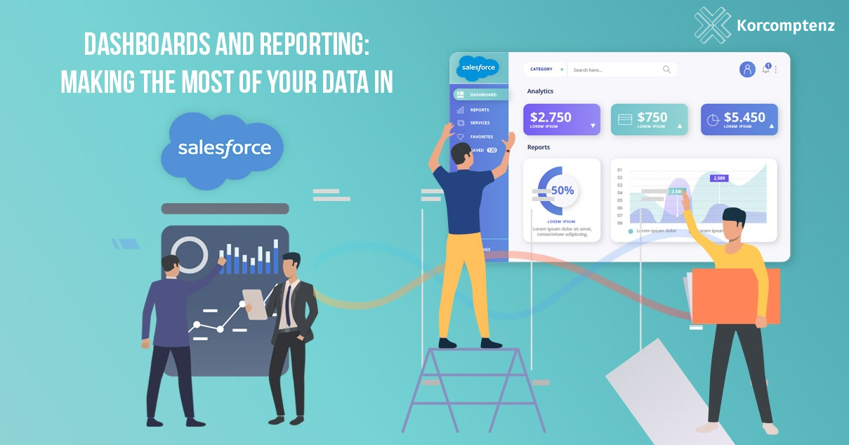 Dashboard & Report Salesforce