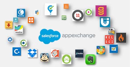 Salesforce AppExchange