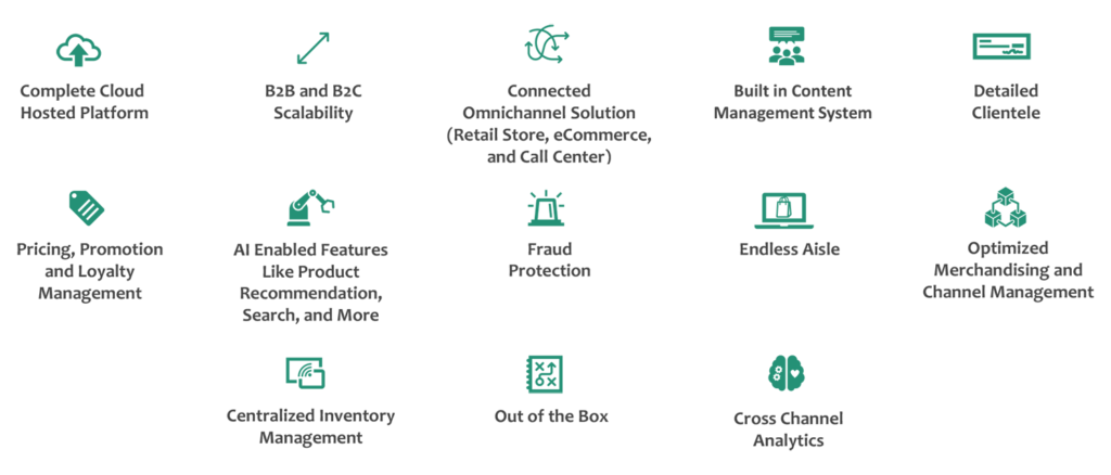 Microsoft Dynamics 365 Commerce Key Highlights