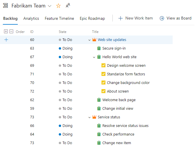 Exploring the role of Azure DevOps in project planning and delivery
