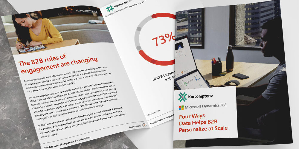 Helps B2B personalize at scale Thumbnail Helps B2B personalize at scale Thumbnail