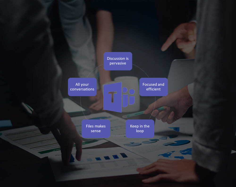 Microsoft Teams Infographics Thumbnail