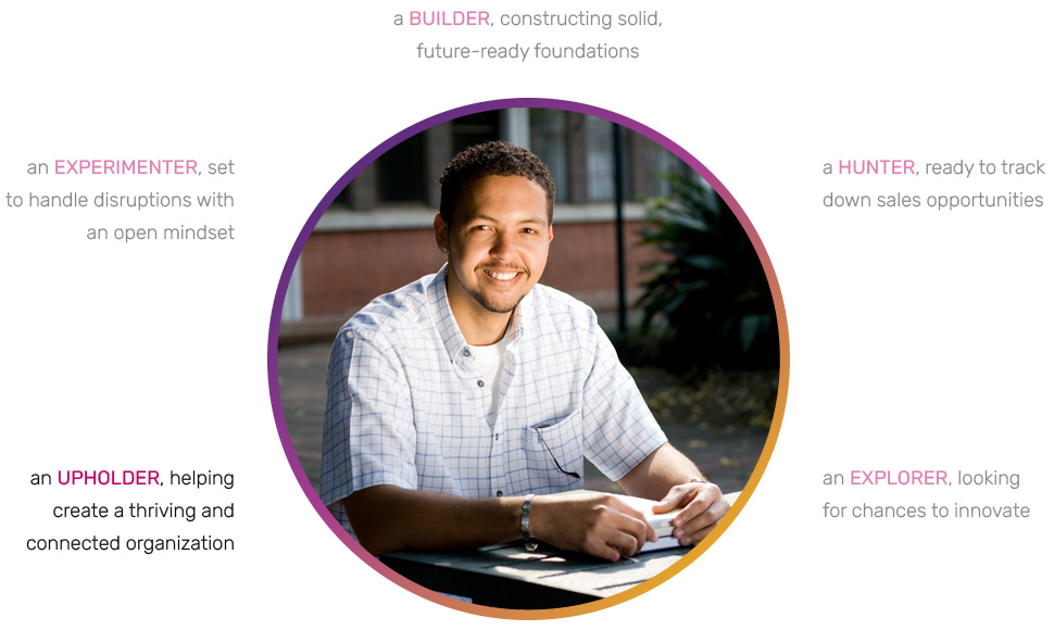Careers Ecosystem Slider Upholder