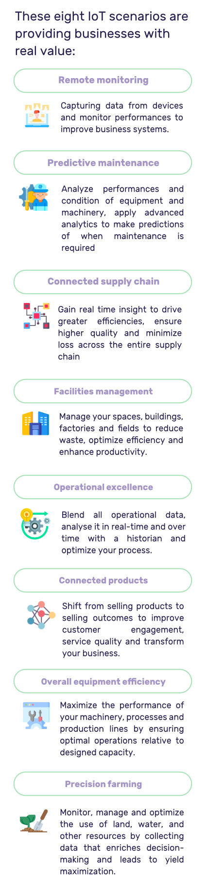 Top Eight Case scenarios on IIOT with #FocusOnDigitalTransformation