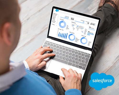 Saleforce Dashboard and Reporting Thumbnail