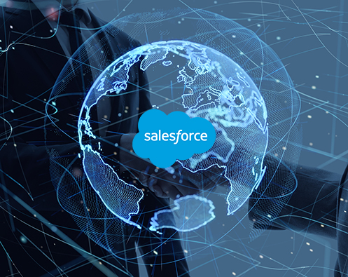 Understanding Salesforce Thumbnail