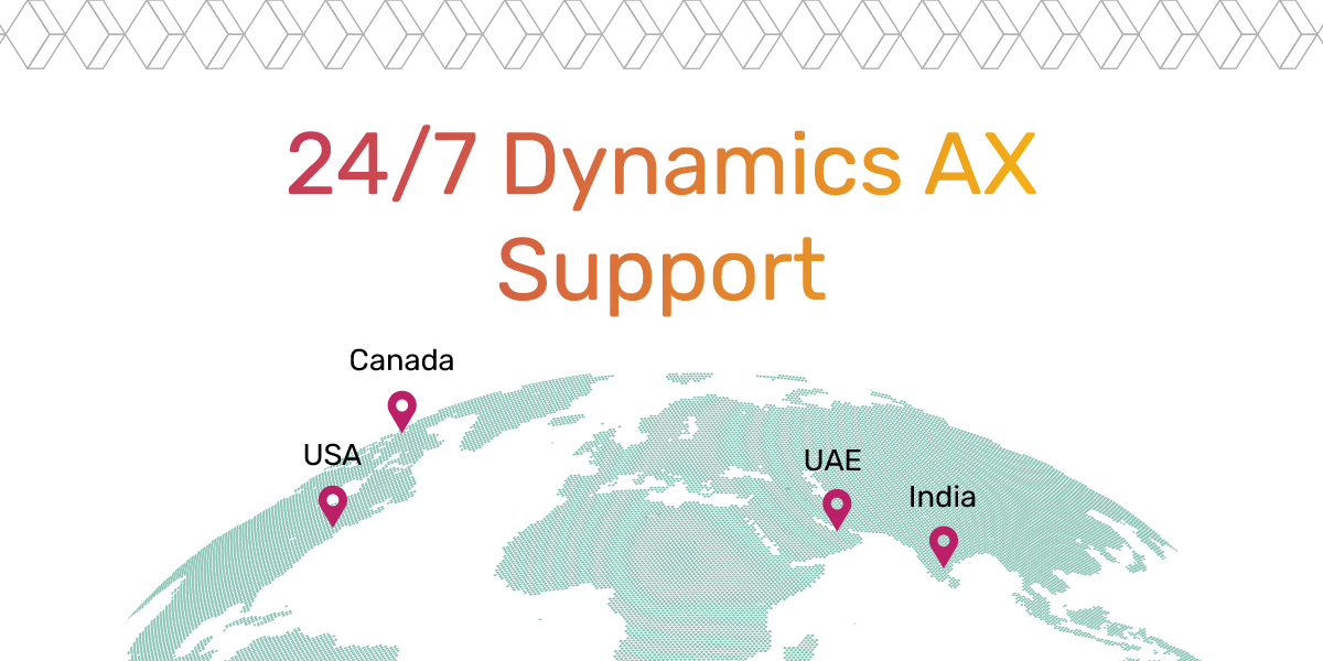 24 Dynamic AX Support