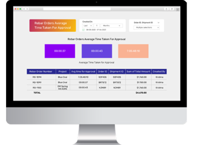 Smart Contract Dashboard