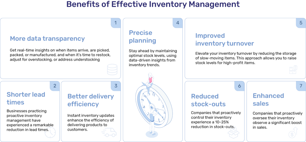 Benefits of Effective Inventory Management