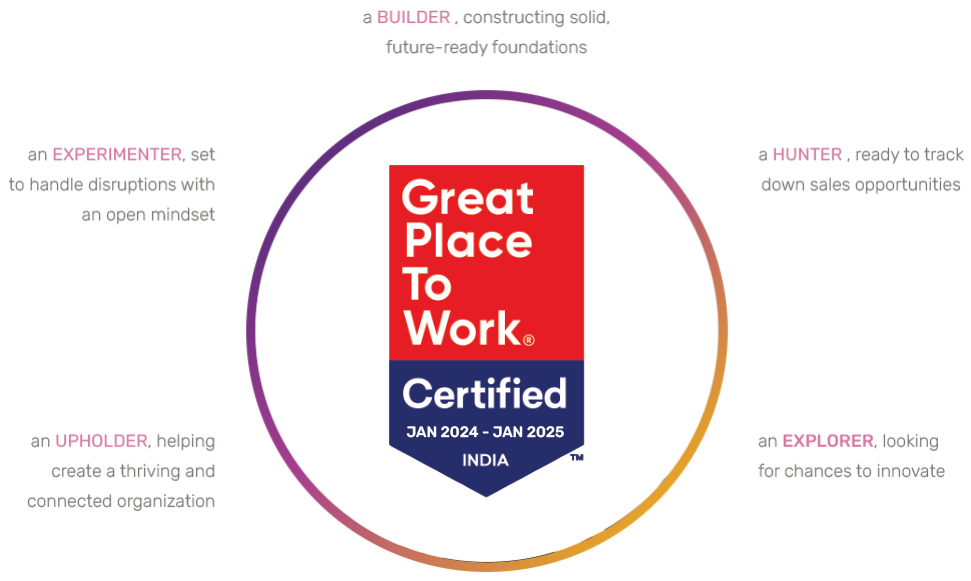 Great Place to Work Certified 2024 - 2025 Desktop
