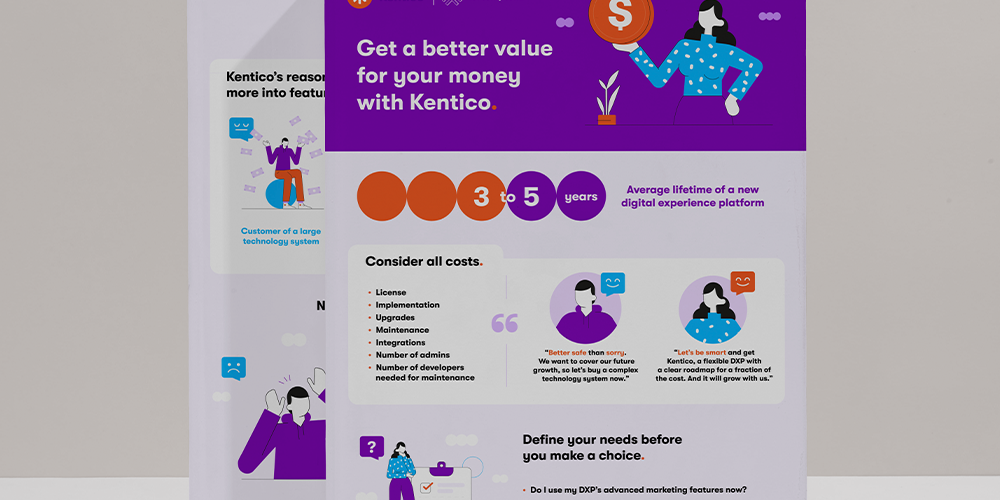 Better Value with Kentico Thumbnail Better Value with Kentico Thumbnail