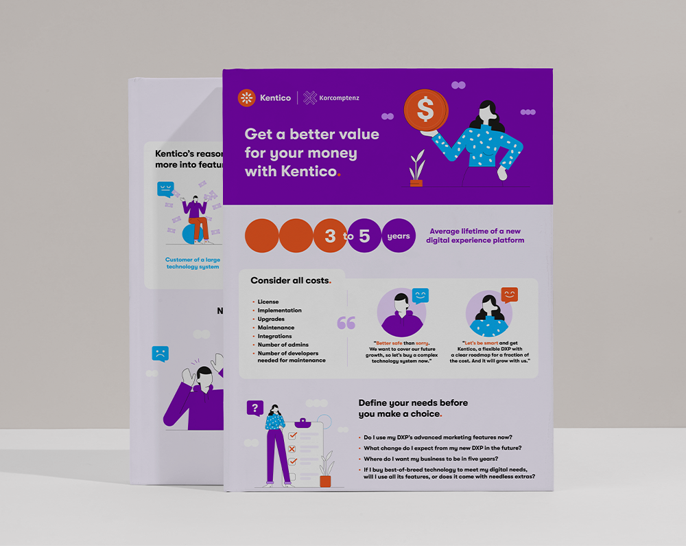Better Value with Kentico Thumbnail