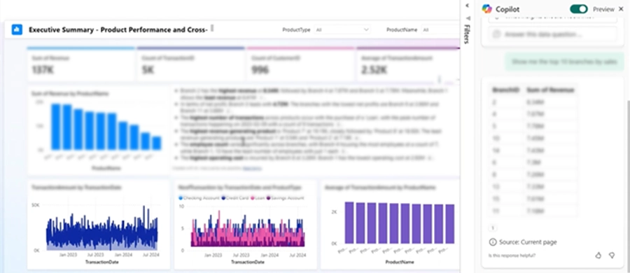 Branch Performance Optimization