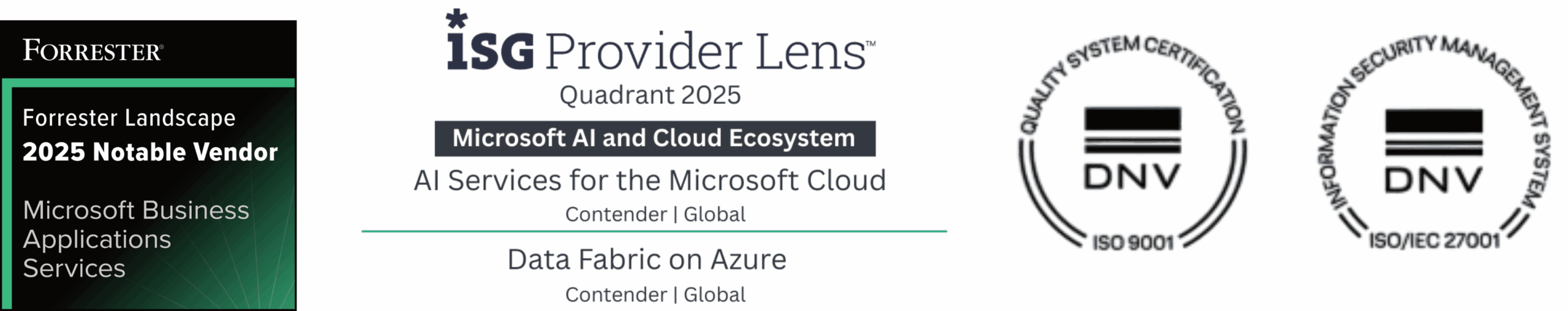 Awards and Recognitions