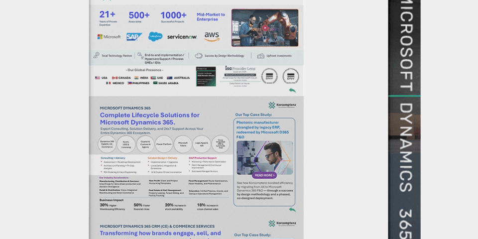 Microsoft Dynamics 365 Solutions Microsoft Dynamics 365 Solutions