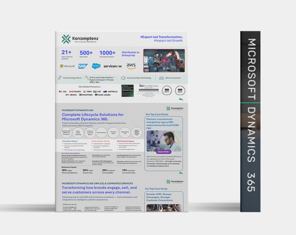 Microsoft Dynamics 365 Solutions